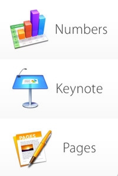 What Is Iwork For Mac